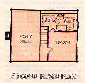 2nd floor plan of guesthouse.